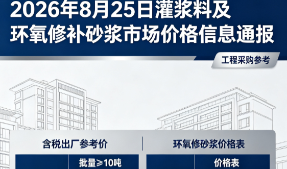 太谷2026年8月25日灌浆料及环氧修补砂浆市场价格信息通报